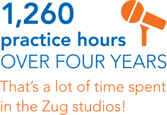 1,260 practice hours over four years. that's a lot of time spent in the Zug studios!