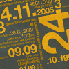 Our Numbers