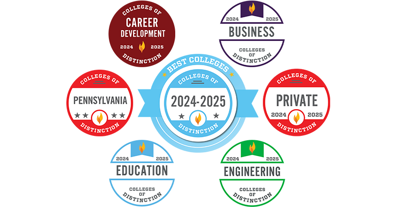 Colleges of Distinction logo