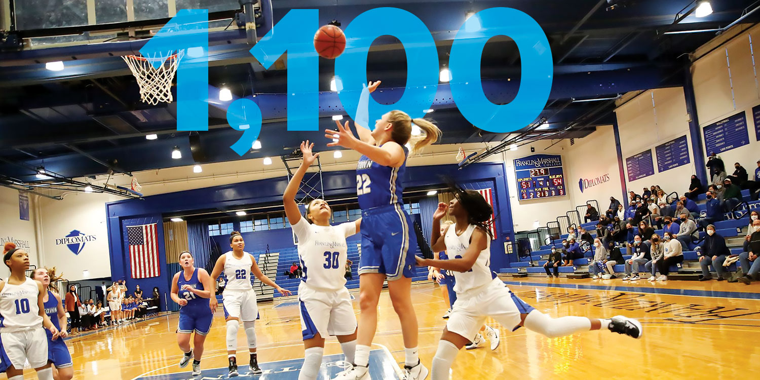 women's basketball